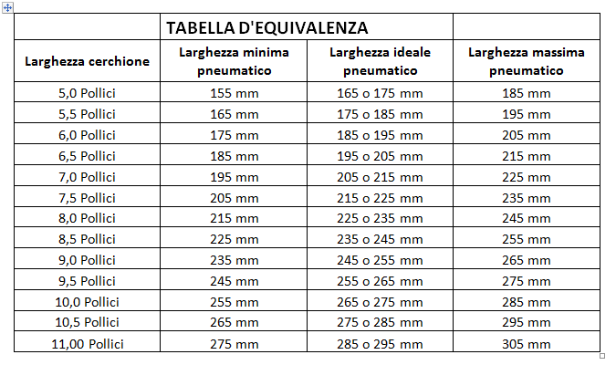 a-sottolineare-categoria-jack-da-salto-tabella-pollici-tv-costa