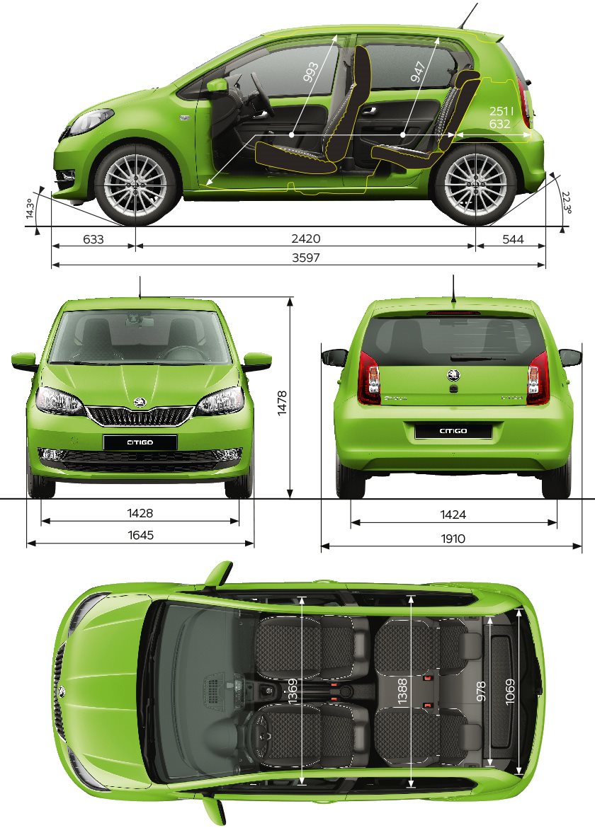 Dimensioni della Škoda Citigo