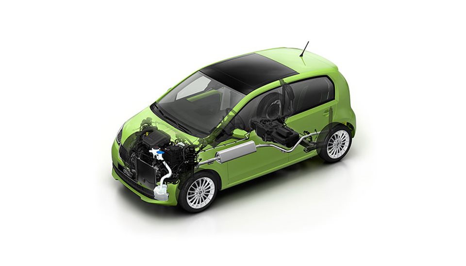 Škoda Citigo, spaccato
